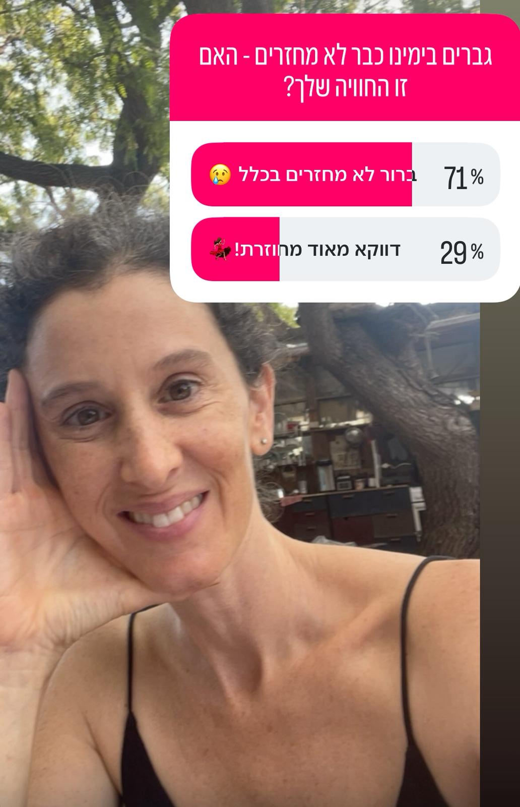 Efrat Courtship survey גברים בימינו כבר לא מחזרים, האם זו החוויה שלך?